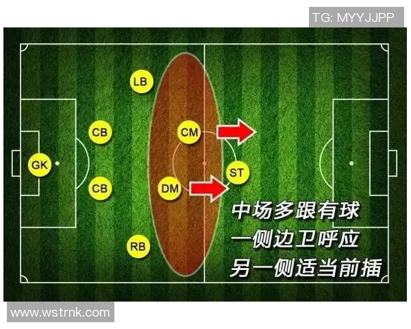 足球明星成名之路：从青涩少年到绿茵场上的传奇位置解析